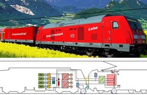 В Баварии планируют сокращать долю дизельной тяги в пользу инновационных технологий