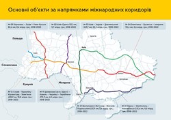 Правительство потратит 300 миллиардов на дороги: две из них ведут в Одессу (инфографика)