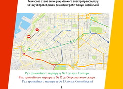 Одесский горсовет обнародовал официальную схему объезда улицы Софиевской на время ремонта