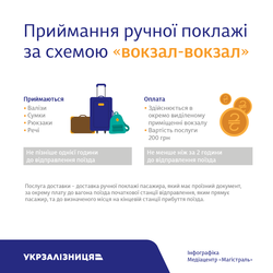 «Укрзализныця» вводит услугу доставки багажа для пассажиров трех ночных поездов