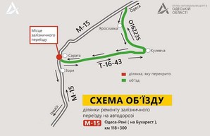 На кілька днів перекриють трасу Одеса - Рені через ремонт залізничного переїзду