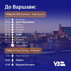 Як буде працювати новий залізничний маршрут до Варшави