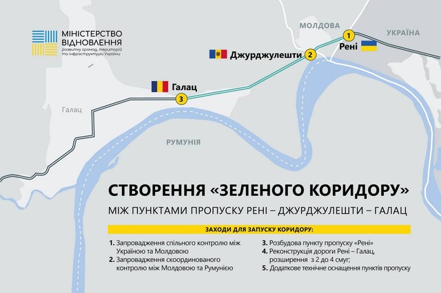 Завершується створення "зеленого коридору" з Одеської області до Румунії