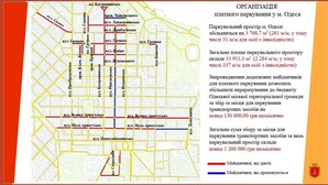 В Одесі збільшать кількість платних парковок на вулицях в центрі міста