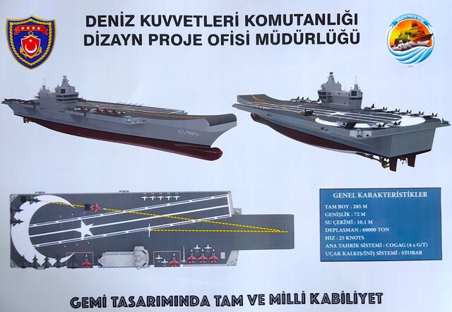 Флот Туреччини готує проект другого авіанесучого корабля
