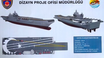 Флот Туреччини готує проект другого авіанесучого корабля