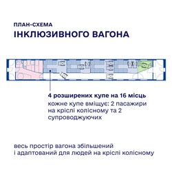 Залізниця створює спеціальний інклюзивний купейний вагон