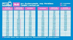 У Миколаєві запустили ще один маршрут тролейбуса на акумуляторах