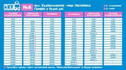 У Миколаєві запустили ще один маршрут тролейбуса на акумуляторах