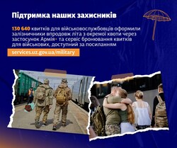 За літо залізниця перевезла понад 8 мільйонів пасажирів