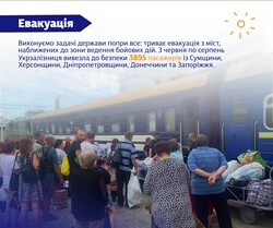 За літо залізниця перевезла понад 8 мільйонів пасажирів