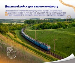 За літо залізниця перевезла понад 8 мільйонів пасажирів