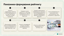 Рейтинг безбар'єрності українських міст: які позиції займає Одеса та її транспорт