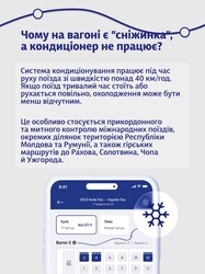 Як залізниця бореться із літньою спекою у пасажирських поїздах